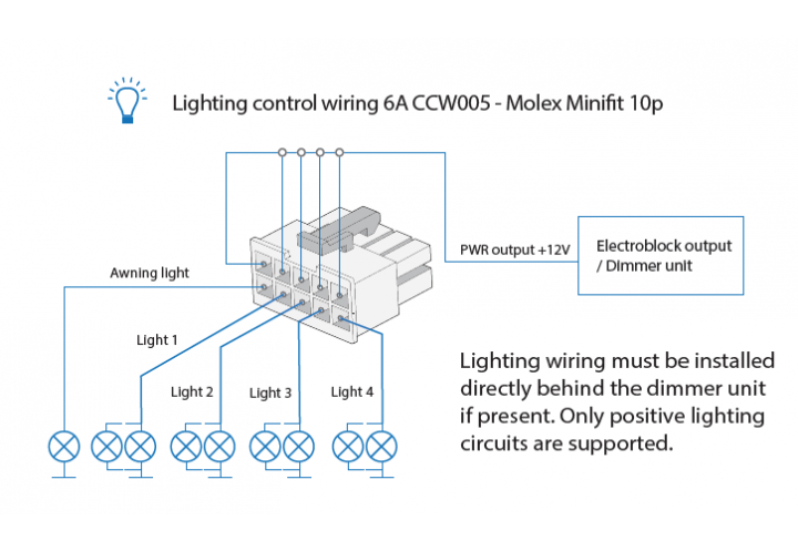 Lighting control wiring 6A