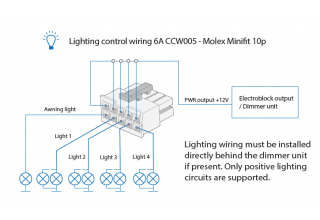 Verkabelung der Lichterbedienung 6A
