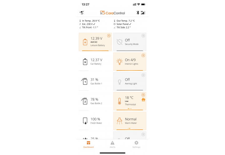 HMI package for OEMs