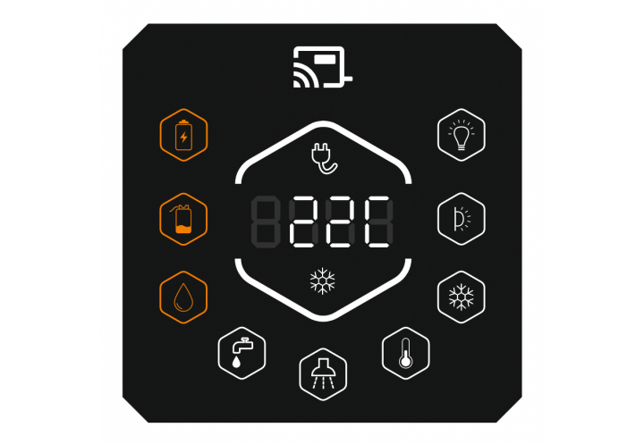 HMI package