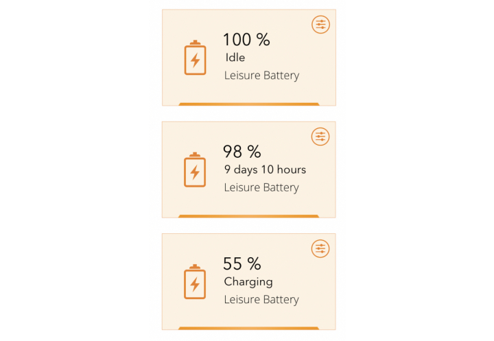Energy package - Super B Nomia 210Ah