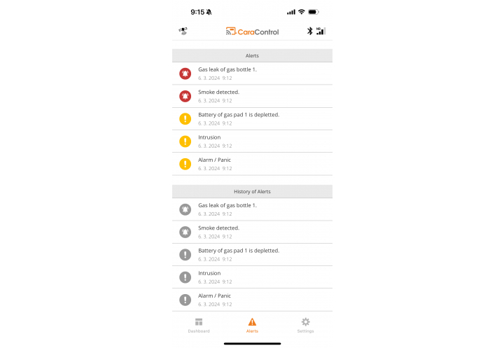 Piano di misurazione senza fili del livello del contenuto delle bombole di gas